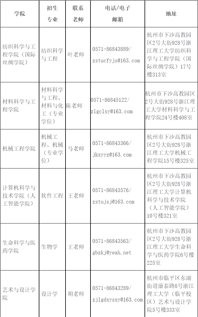 2026年考博浙江理工大学博士研究生招生简章