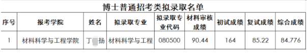 南京工业大学2024年博士普通招考递补录取公示