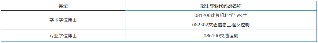 长安大学信息工程学院2026年博士研究生招生实施细则
