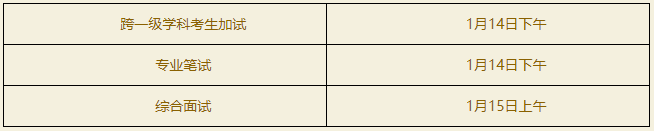 武汉大汉中国传统文化研究中心2026年博士招生综合考核录取工作实施方案