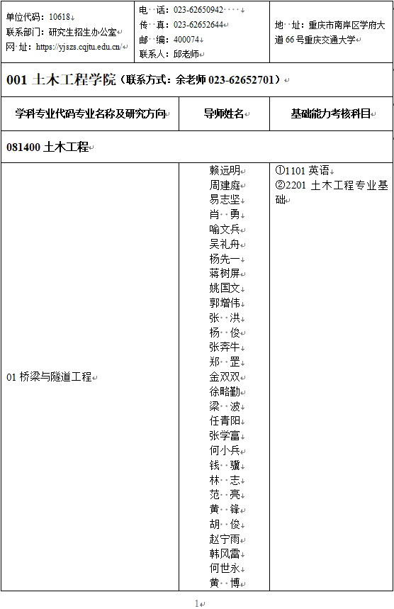 重庆交通大学2025年博士研究生招生专业目录