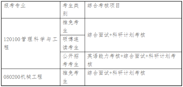 清华大学工业工程系2025年博士生招生简章