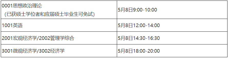 南京财经大学关于做好2026年博士研究生招生考试录取工作的通知