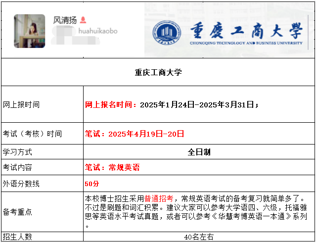 2026年考博重庆工商大学考博报名时间、考试内容及备考重点