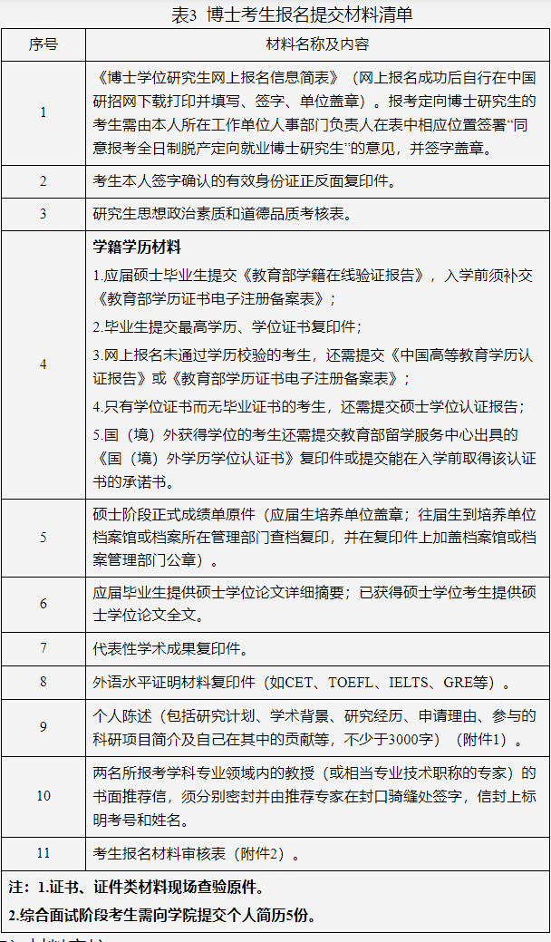 重庆邮电大学人工智能学院2026年博士研究生普通招生考试工作实施细则