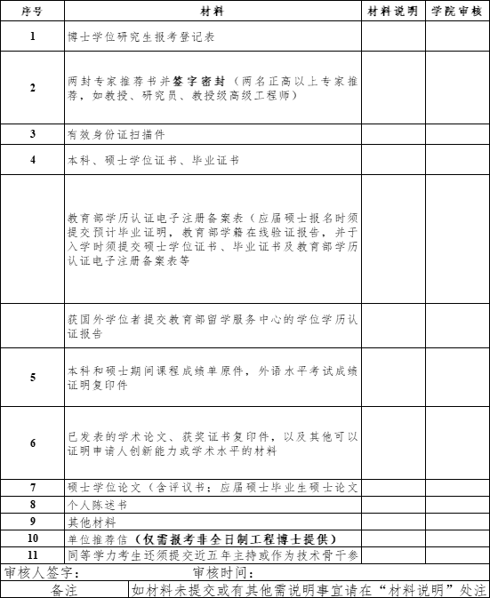 中国海洋大学2023年博士研究生报考纸质材料下载
