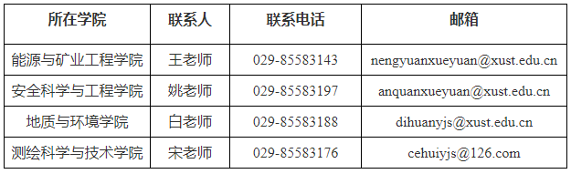 西安科技大学2026年专业学位博士研究生招生简章