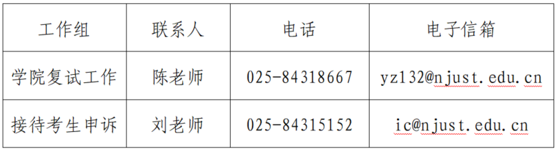 南京理工大学2026年微电子学院(集成电路学院)博士研究生公开招考工作实施细则