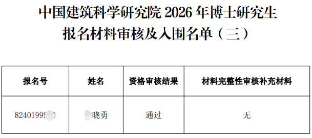 中国建筑科学研究院2026年申请考核博士研究生招生报名材料审核及入围名单通知(三)