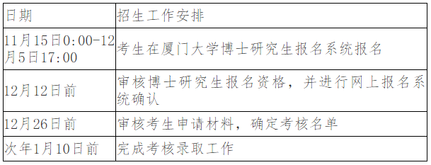 厦门大学法学院2026年非全日制法律博士研究生“申请-考核”选拔办法