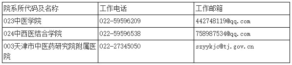 天津中医药大学2026年第二批次全日制博士研究生招生简章(中医学院/中西医结合学院/天津市中医药研究院附属医院)