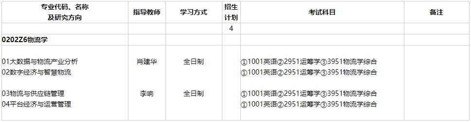 南开大学2025年博士研究生招生专业目录