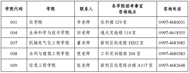 塔里木大学2026年博士研究生招生章程