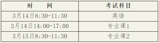 江西中医药大学关于2026年普通招考博士研究生招生考试现场确认及初试安排的通知