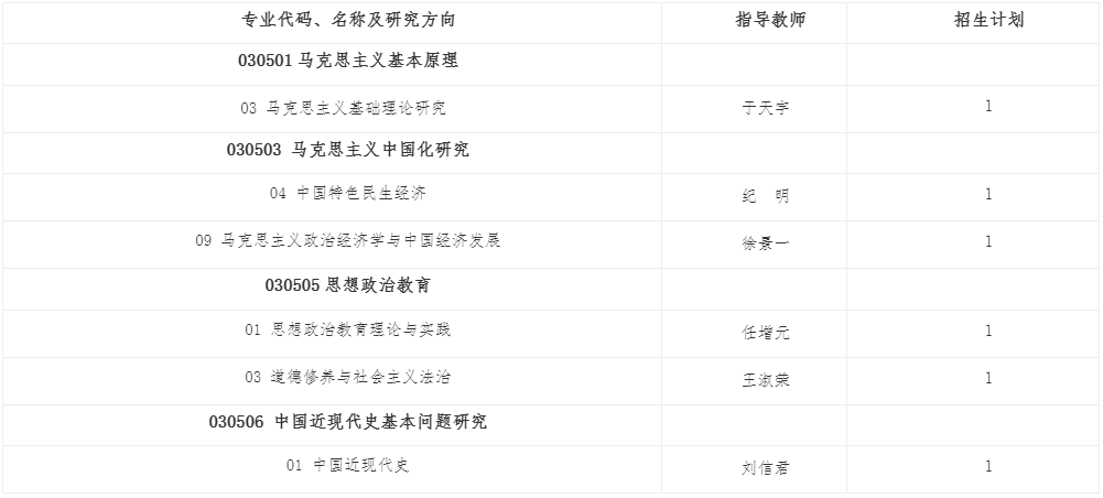 吉林大学2026年高校思想政治理论课教师在职攻读马克思主义理论博士学位专项计划招生简章