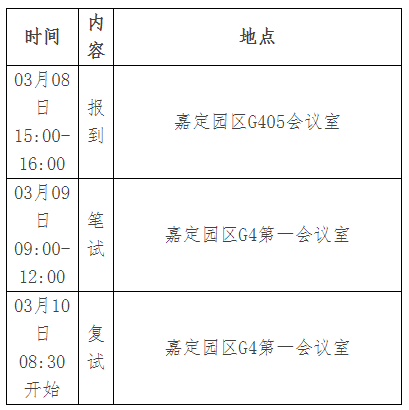 中科院上海硅酸盐研究所2023年博士申请考核制笔试复试安排