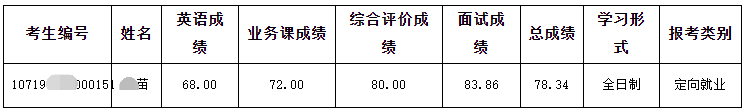 延安大学关于调整2025年博士研究生招生计划类别的公示