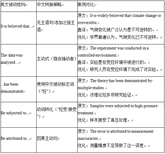 华慧考博：考博英语备考初期准备工作