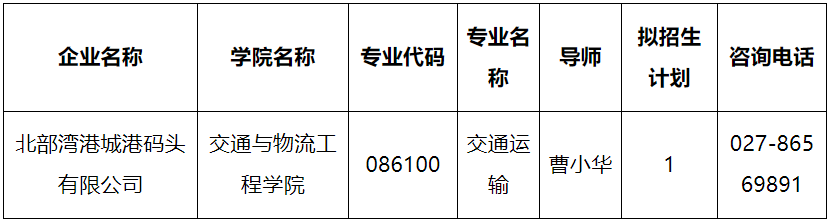 武汉理工大学关于2026年部分博士研究生(专项计划)补充报名的通知