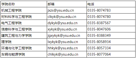 燕山大学2025年博士研究生报考公告(6月13日)