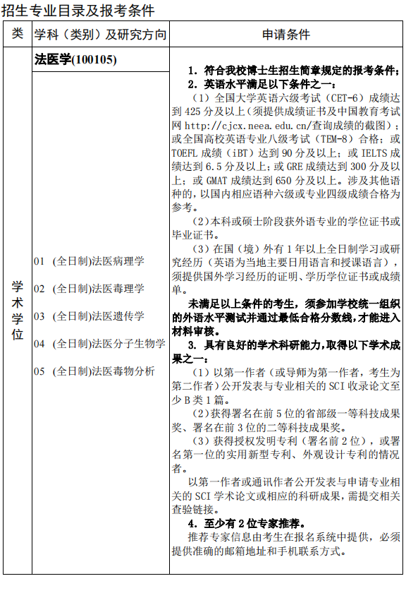 华中科技大学法医学系2023年学术学位博士申请考核制招考说明