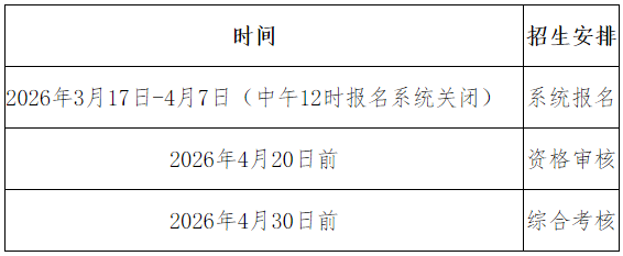2026年天津大学零碳动力学科突破先导项目联合培养博士研究生专项招生简章