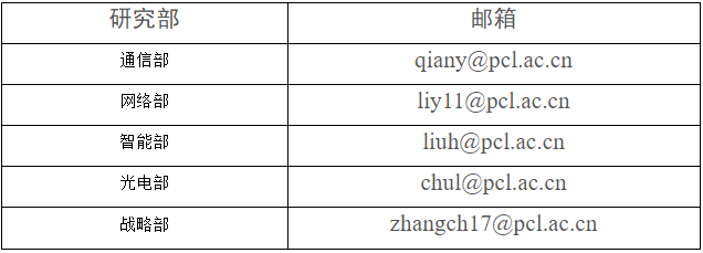 华慧考博2026年考博英语医学写作直播训练营