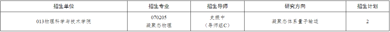 苏州大学2025年博士研究生专项计划招生简章