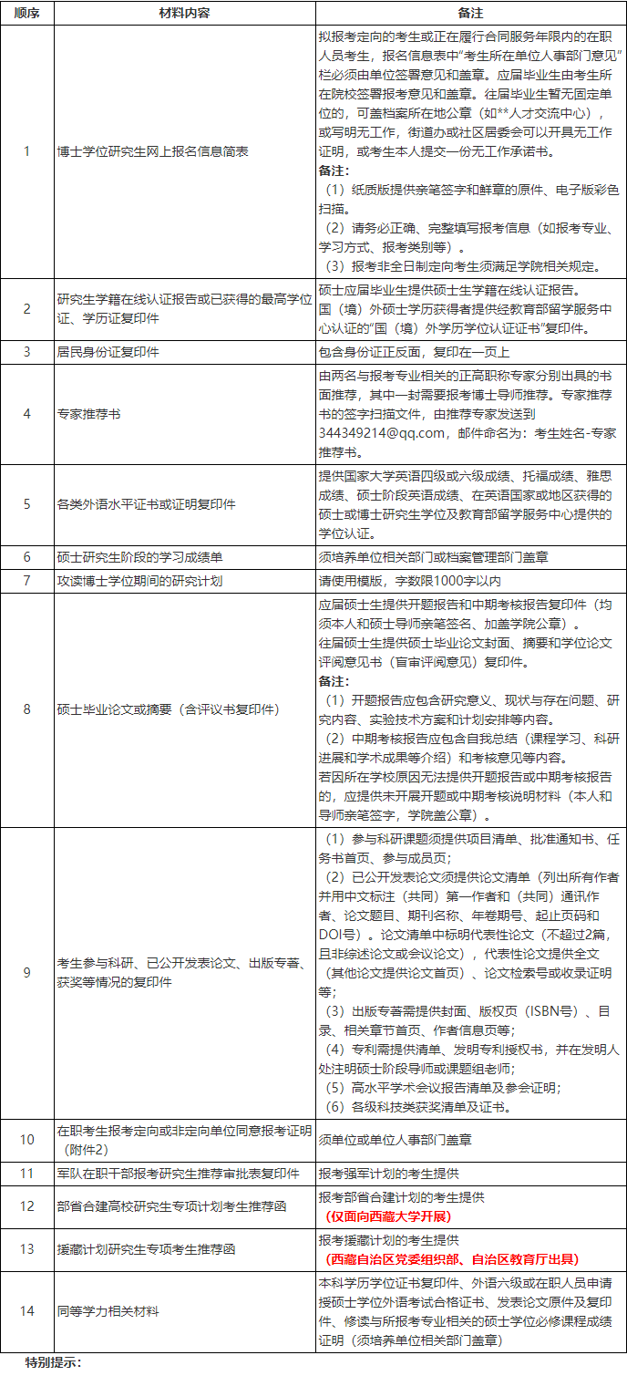 四川大学化学工程学院2026年普通招考博士研究生招生简章