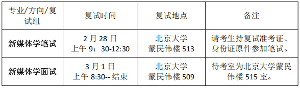 北京大学新媒体研究院2026年博士研究生复试通知(内地)
