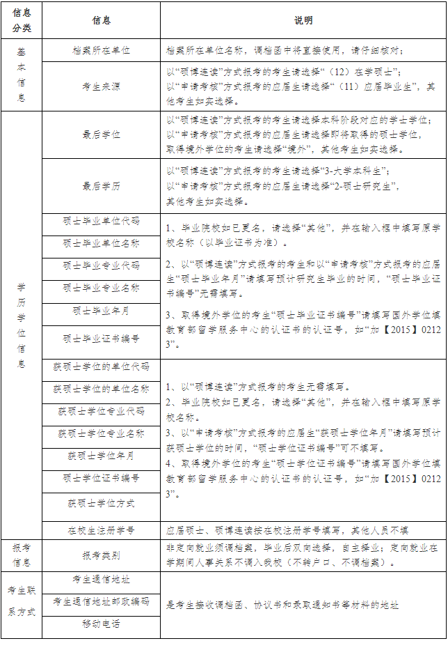东北林业大学2026年招收攻读博士学位研究生报考须知(第二批)