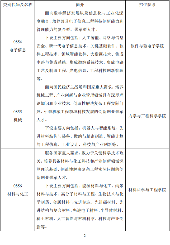 北京大学2026年“前沿工程博士专业学位”项目招生说明
