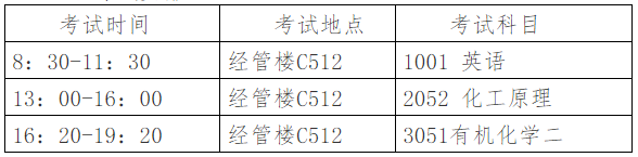 河北科技大学2026年博士研究生考试初试通知(第三轮)
