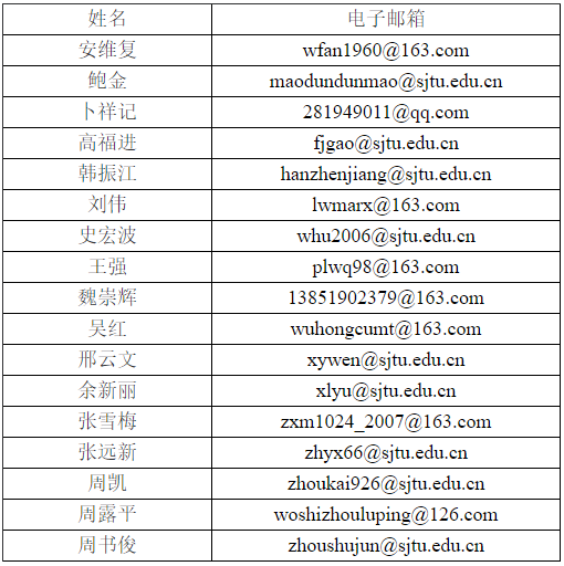 上海交通大学马克思主义学院2026年在职攻读马克思主义理论博士学位研究生招生简章