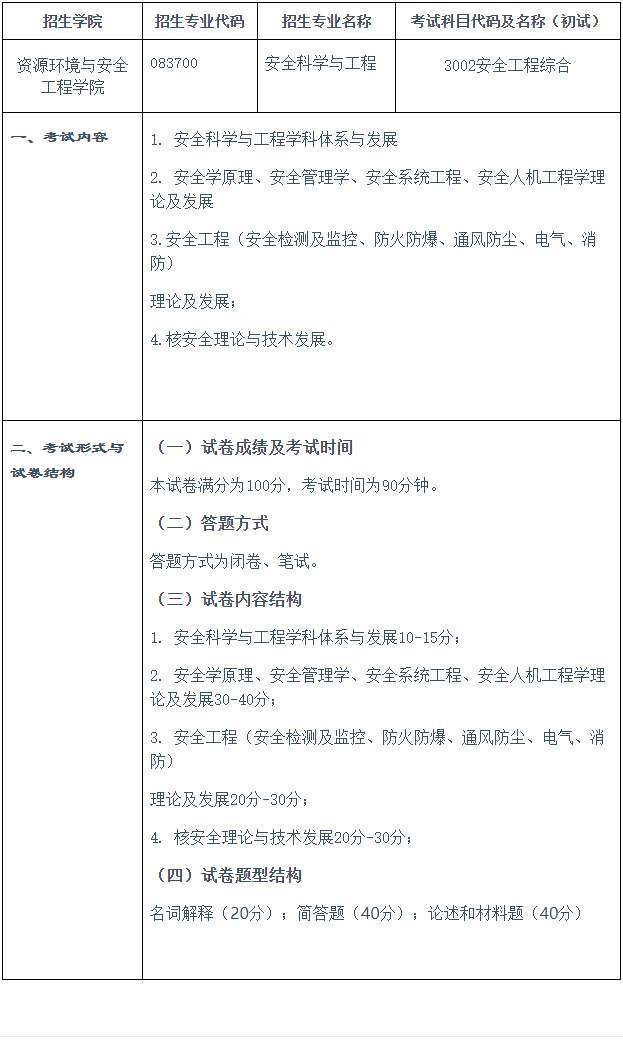 南华大学2026年博士研究生安全工程综合考试大纲明细