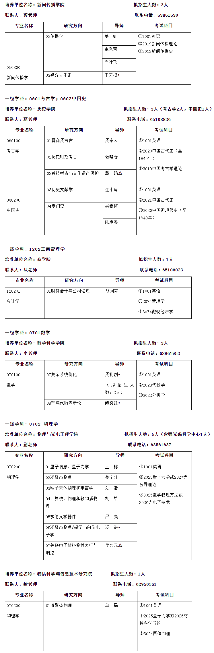 安徽大学2025年全日制学术学位博士研究生招生专业目录(第二批)