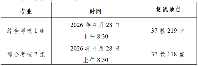 西南大学动物科学技术学院2026年博士研究生招生综合考核实施办法