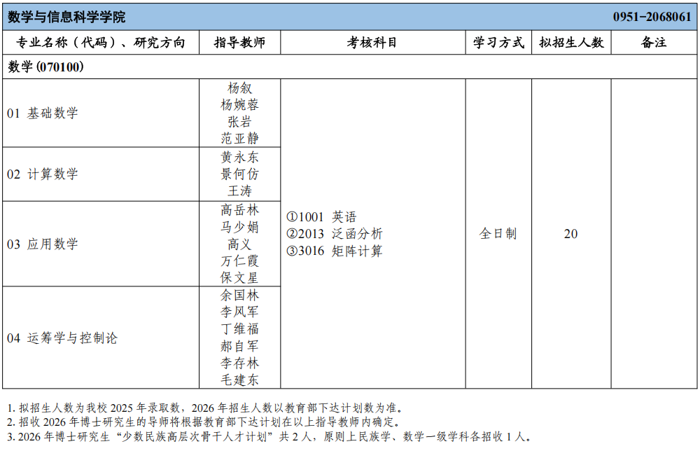 2026年考博北方民族大学博士研究生招生专业目录