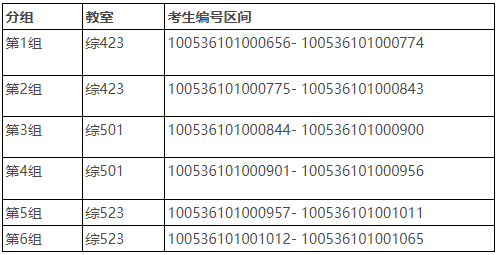 中国政法大学法律学院2026年法律博士研究生综合考试工作安排