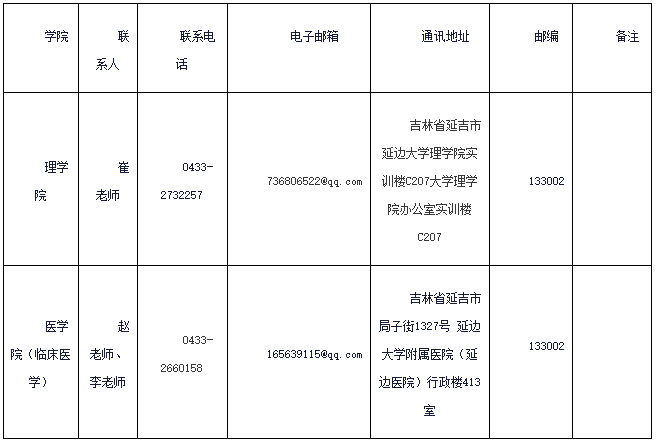 延边大学2026年博士研究生申请审核制招生章程(第四批)