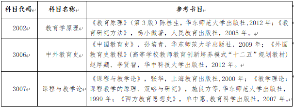 新疆师范大学2026年博士研究生招生考试参考书目参考教材