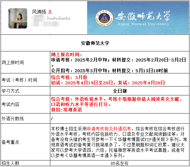 2026年考博安徽师范大学考博报名时间、考试内容及备考重点