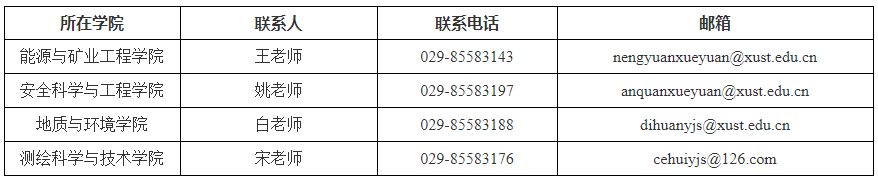 西安科技大学2026年专业学位博士研究生招生公告