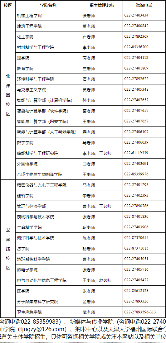 天津大学2026年学术型博士研究生招生多元考核工作安排(春季学期)