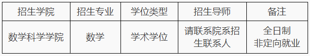 大连理工大学关于开展2026年新质培育专项计划博士研究生招生报名的通知