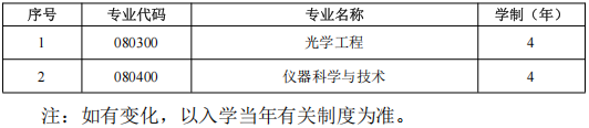 天津大学精密仪器与光电子工程学院2027年博士研究生招生办法