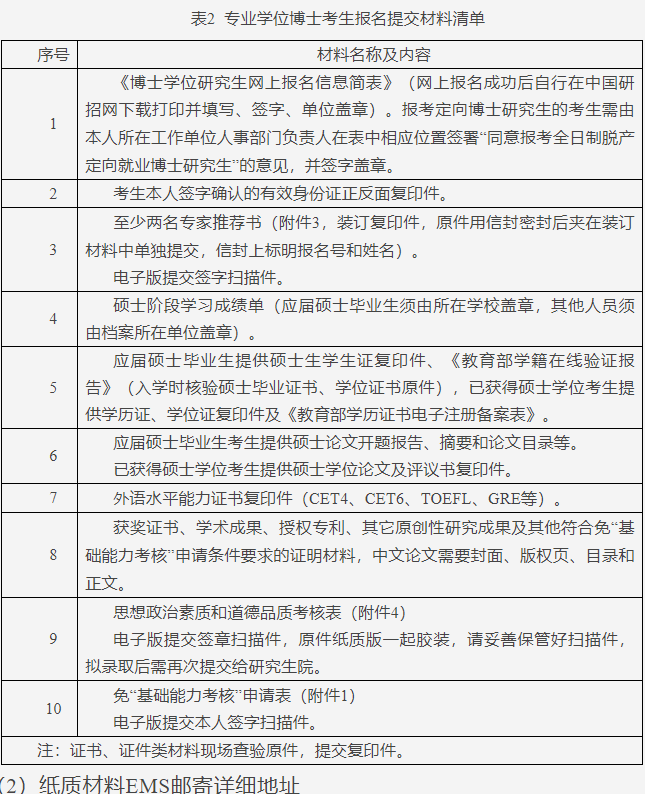 重庆邮电大学生命健康信息科学与工程学院2026年博士研究生普通招生考试工作实施细则