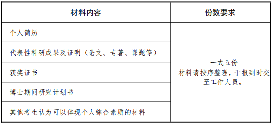 甘肃政法大学2026年申请考核制博士研究生招生复试通知