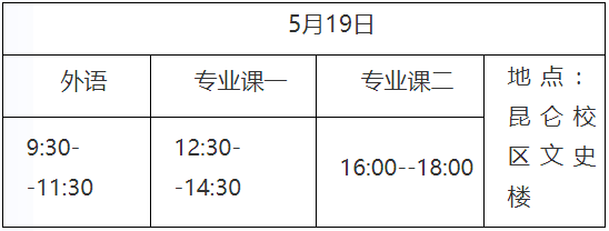 新疆师范大学2026年教育博士专业学位研究生招生考试工作通知