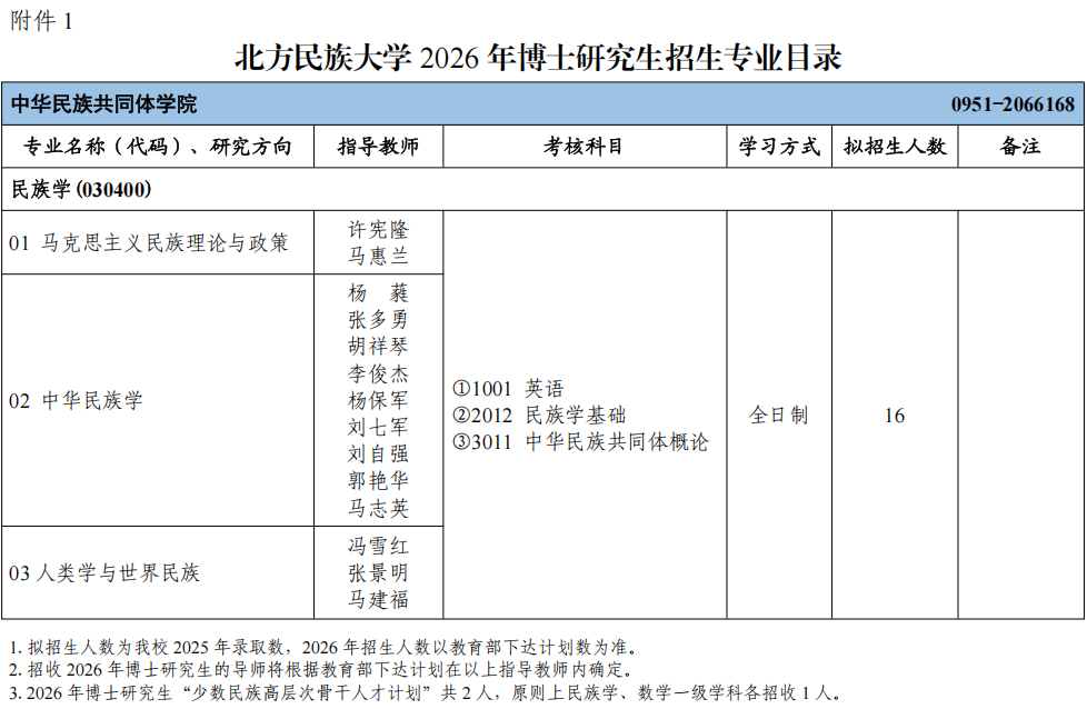 2026年考博北方民族大学博士研究生招生专业目录